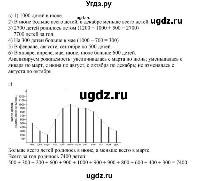 ГДЗ (Решебник к учебнику 2022 (Учусь учиться 4-е издание)) по математике 4 класс Петерсон Л.Г. / часть 3. страница / 41