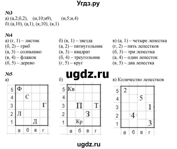 ГДЗ (Решебник к учебнику 2022 (Учусь учиться 4-е издание)) по математике 4 класс Петерсон Л.Г. / часть 3. страница / 46