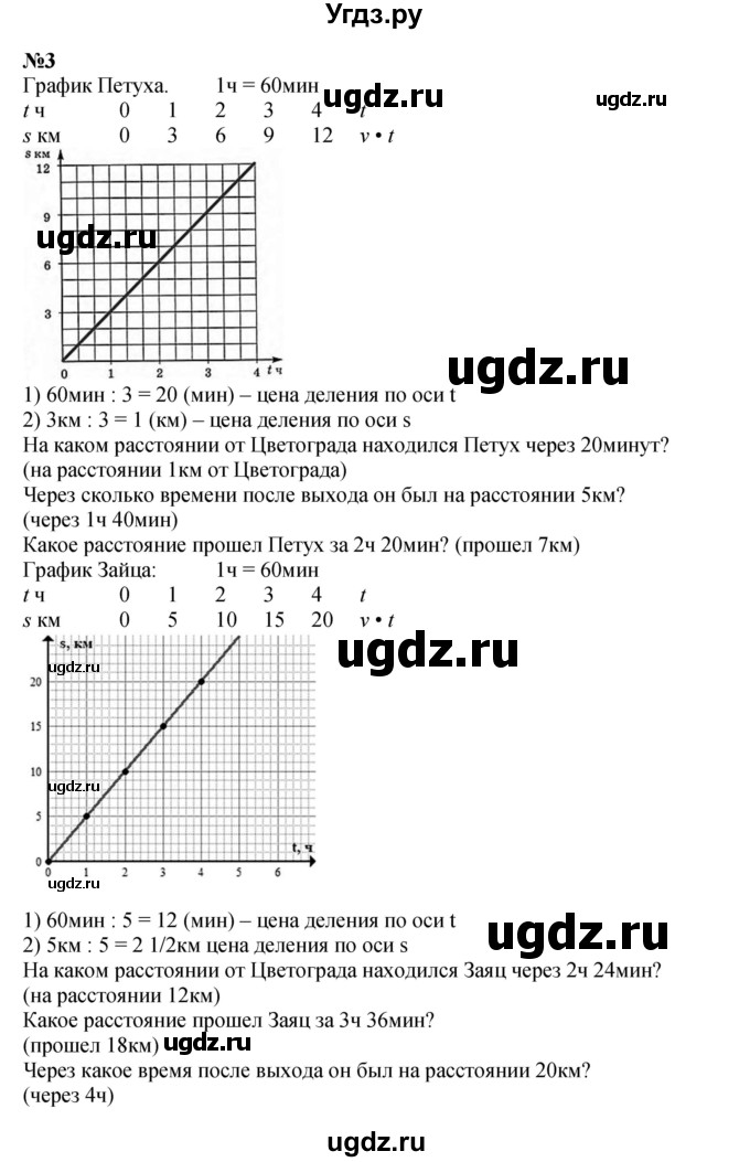 ГДЗ (Решебник к учебнику 2022 (Учусь учиться 4-е издание)) по математике 4 класс Петерсон Л.Г. / часть 3. страница / 67(продолжение 2)