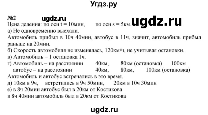 ГДЗ (Решебник к учебнику 2022 (Учусь учиться 4-е издание)) по математике 4 класс Петерсон Л.Г. / часть 3. страница / 73