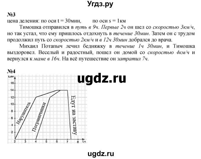 ГДЗ (Решебник к учебнику 2022 (Учусь учиться 4-е издание)) по математике 4 класс Петерсон Л.Г. / часть 3. страница / 77