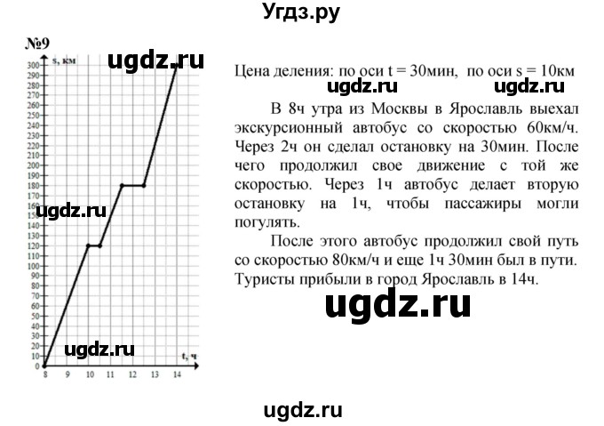 ГДЗ (Решебник к учебнику 2022 (Учусь учиться 4-е издание)) по математике 4 класс Петерсон Л.Г. / часть 3. страница / 80(продолжение 2)