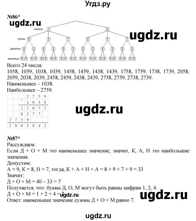ГДЗ (Решебник к учебнику 2022 (Учусь учиться 4-е издание)) по математике 4 класс Петерсон Л.Г. / часть 3. страница / 94(продолжение 2)