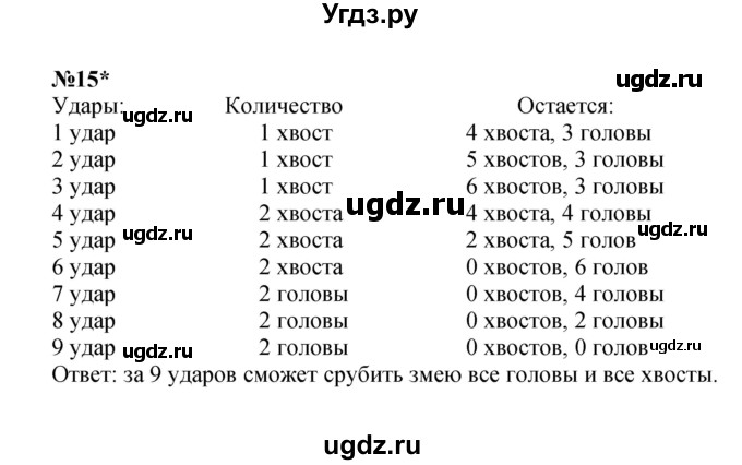 ГДЗ (Решебник к учебнику 2022 (Учусь учиться 6-е издание)) по математике 4 класс Петерсон Л.Г. / часть 1. страница / 15(продолжение 2)