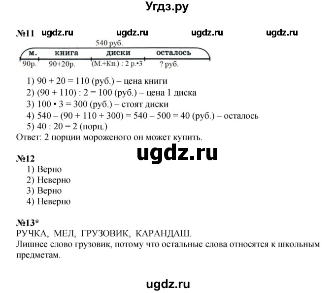 ГДЗ (Решебник к учебнику 2022 (Учусь учиться 6-е издание)) по математике 4 класс Петерсон Л.Г. / часть 1. страница / 84(продолжение 2)