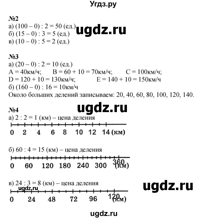 ГДЗ (Решебник к учебнику 2022 (Учусь учиться 6-е издание)) по математике 4 класс Петерсон Л.Г. / часть 2. страница / 54