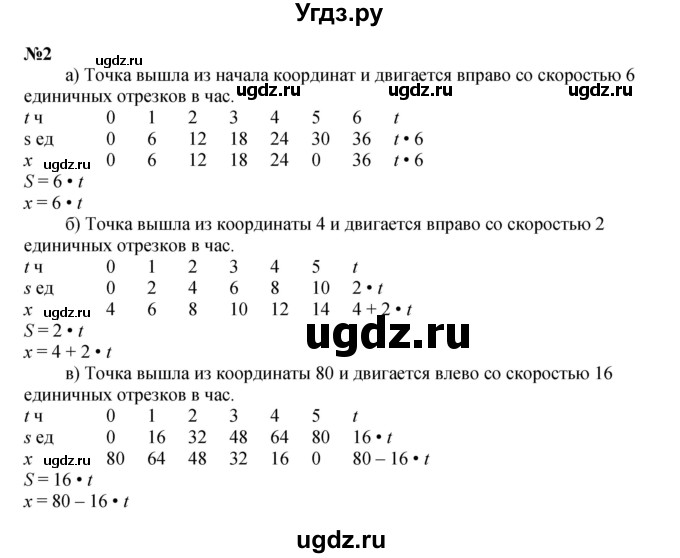 ГДЗ (Решебник к учебнику 2022 (Учусь учиться 6-е издание)) по математике 4 класс Петерсон Л.Г. / часть 2. страница / 70