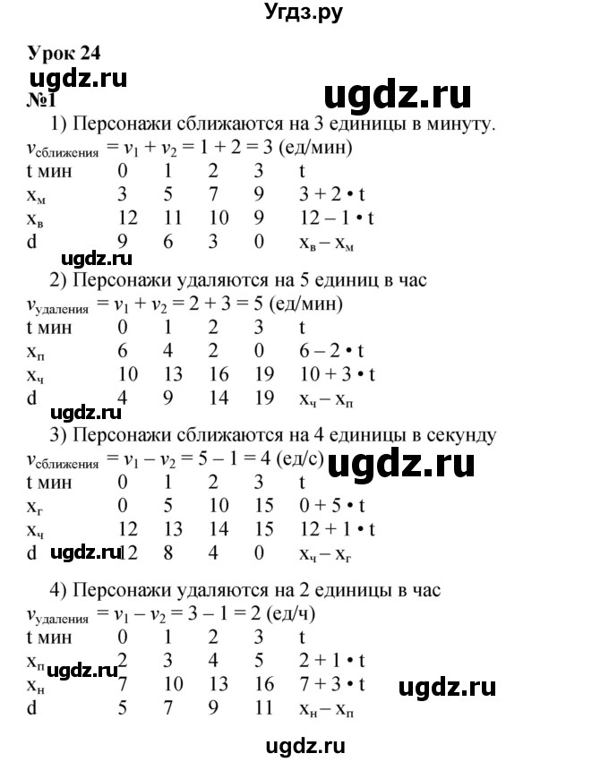 ГДЗ (Решебник к учебнику 2022 (Учусь учиться 6-е издание)) по математике 4 класс Петерсон Л.Г. / часть 2. страница / 81