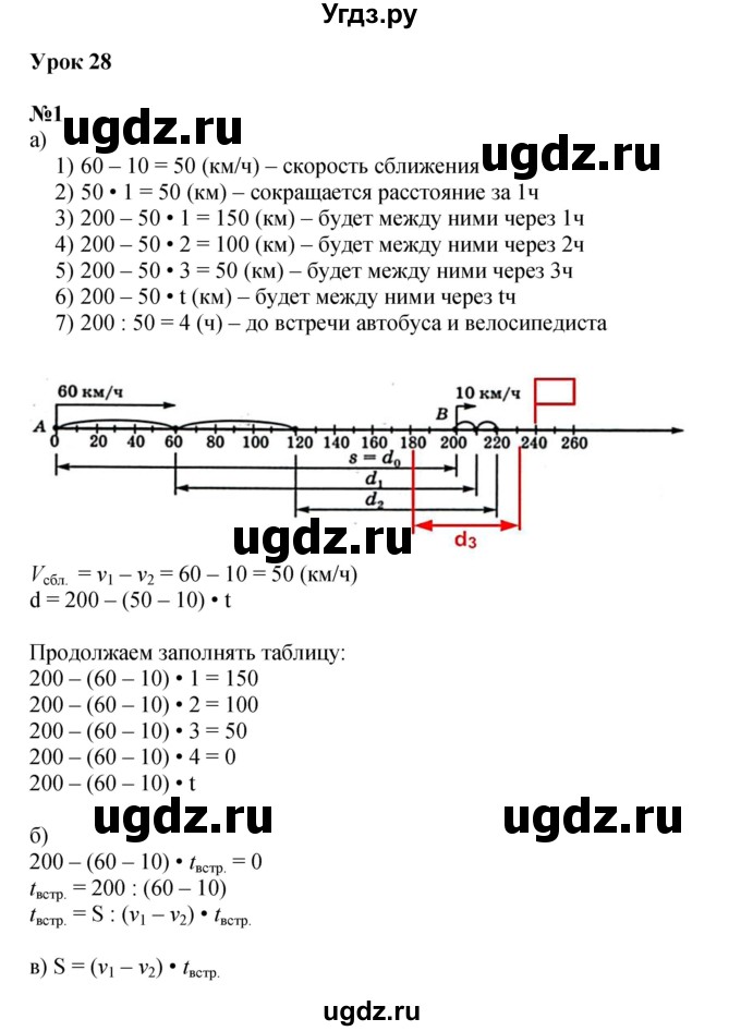 ГДЗ (Решебник к учебнику 2022 (Учусь учиться 6-е издание)) по математике 4 класс Петерсон Л.Г. / часть 2. страница / 97