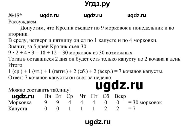 ГДЗ (Решебник к учебнику 2022 (Учусь учиться 6-е издание)) по математике 4 класс Петерсон Л.Г. / часть 3. страница / 33(продолжение 4)