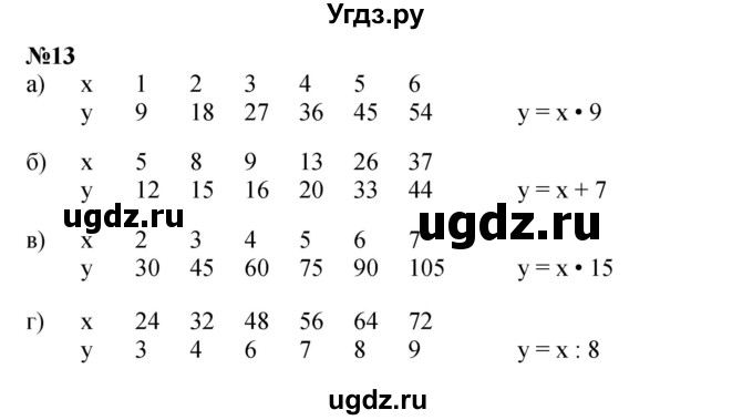 ГДЗ (Решебник к учебнику 2022 (Учусь учиться 6-е издание)) по математике 4 класс Петерсон Л.Г. / часть 3. страница / 4