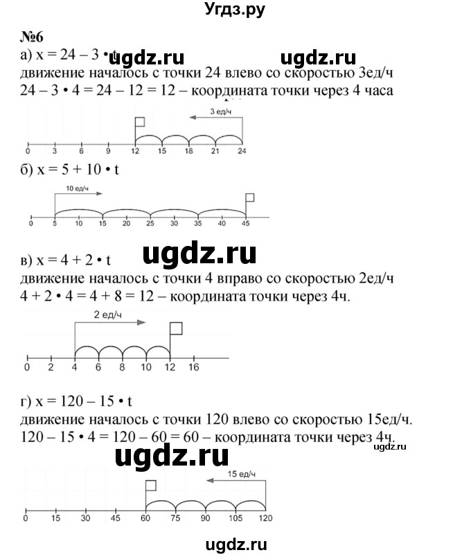 ГДЗ (Решебник к учебнику 2022 (Учусь учиться 6-е издание)) по математике 4 класс Петерсон Л.Г. / часть 3. страница / 50(продолжение 2)