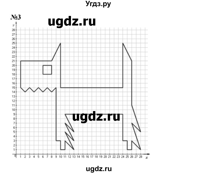 ГДЗ (Решебник к учебнику 2022 (Учусь учиться 6-е издание)) по математике 4 класс Петерсон Л.Г. / часть 3. страница / 66