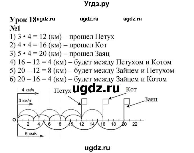 ГДЗ (Решебник к учебнику 2022 (Учусь учиться 6-е издание)) по математике 4 класс Петерсон Л.Г. / часть 3. страница / 69