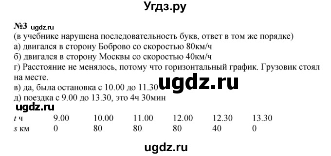 ГДЗ (Решебник к учебнику 2022 (Учусь учиться 6-е издание)) по математике 4 класс Петерсон Л.Г. / часть 3. страница / 74(продолжение 2)