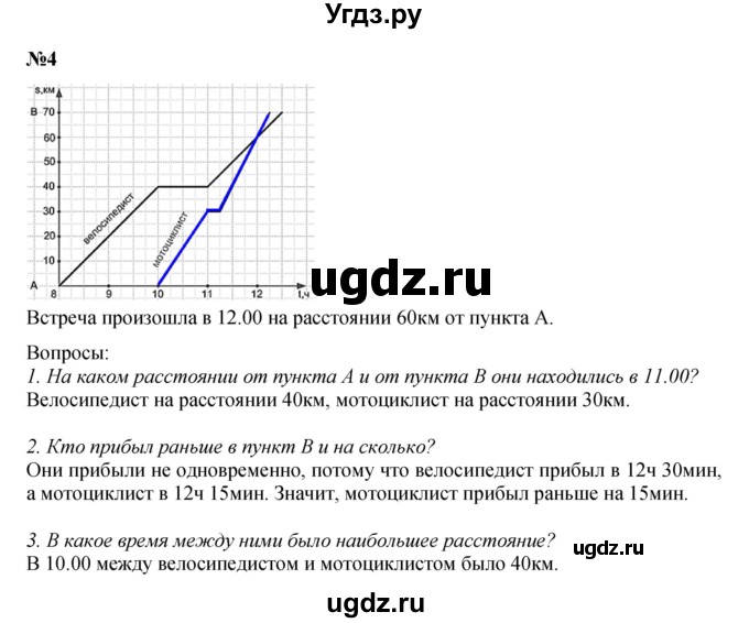 ГДЗ (Решебник к учебнику 2022 (Учусь учиться 6-е издание)) по математике 4 класс Петерсон Л.Г. / часть 3. страница / 79(продолжение 2)