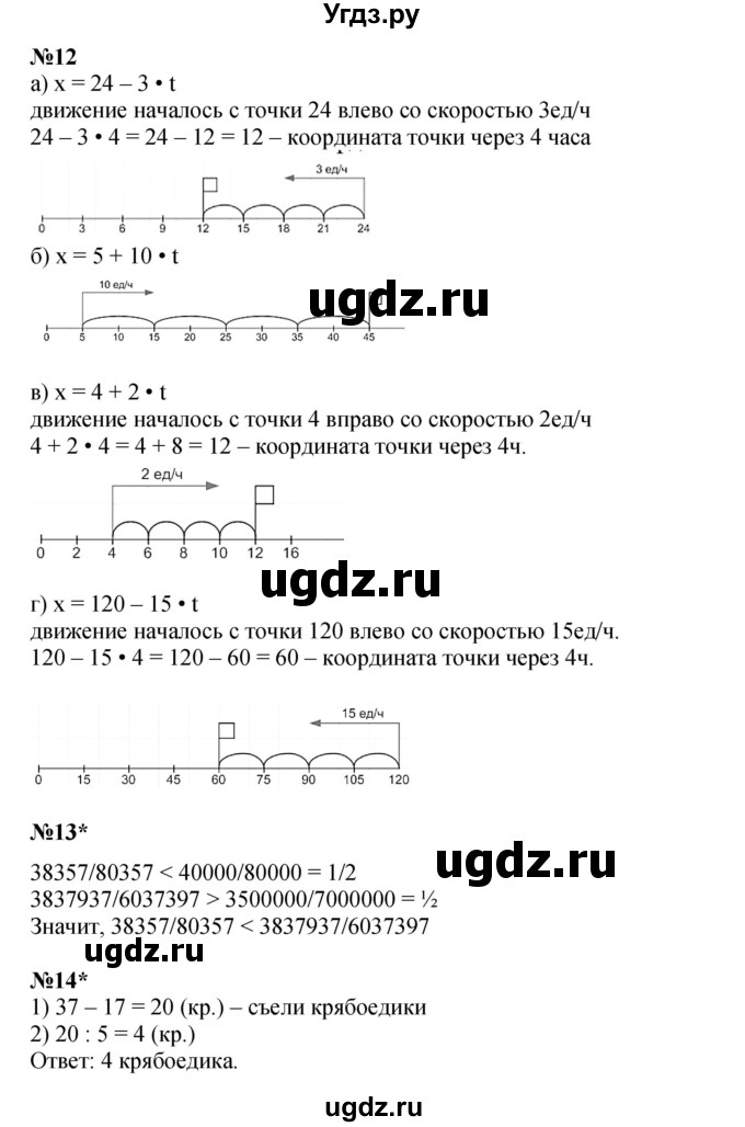 ГДЗ (Решебник к учебнику 2022 (Учусь учиться 4-е издание)) по математике 4 класс Петерсон Л.Г. / часть 3. страница / 50(продолжение 3)