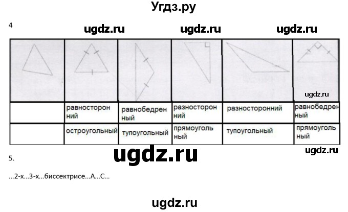 ГДЗ (Решебник) по геометрии 7 класс (рабочая тетрадь Универсальные учебные действия ) Глазков Ю.А. / страница номер / 49