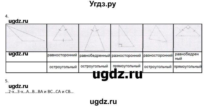 ГДЗ (Решебник) по геометрии 7 класс (рабочая тетрадь Универсальные учебные действия ) Глазков Ю.А. / страница номер / 51