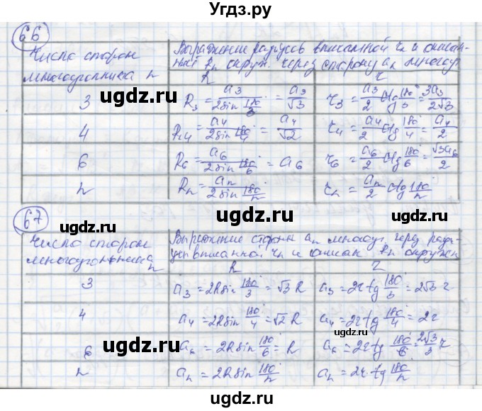 ГДЗ (Реешбник) по геометрии 9 класс (рабочая тетрадь) Мищенко Т.М. / страница номер / 42
