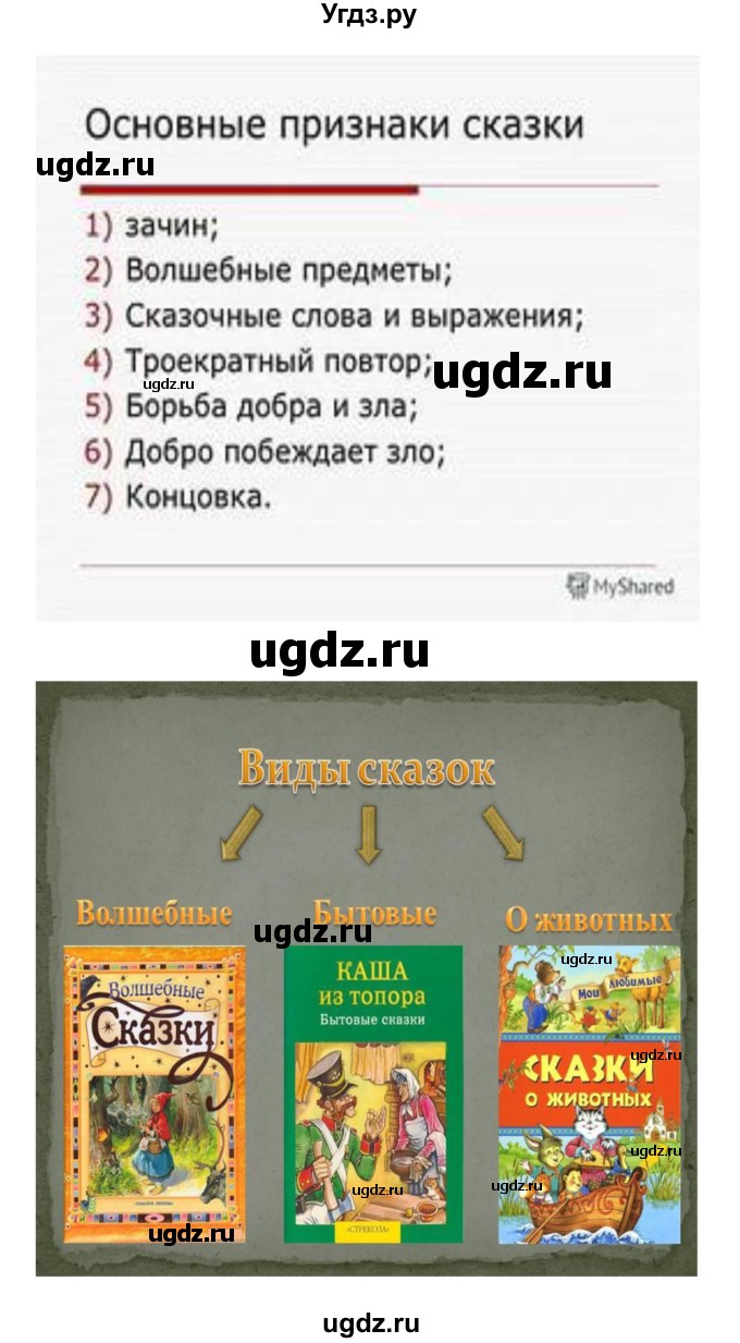 ГДЗ (Решебник) по литературе 3 класс Кубасова О.В. / часть 2. страница / 73(продолжение 3)