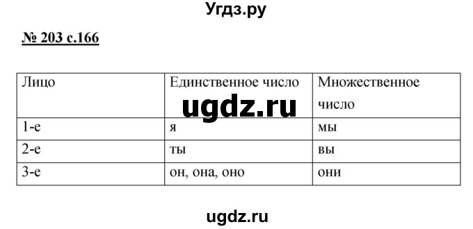 ГДЗ (Решебник) по русскому языку 4 класс Ломакович С.В. / упражнение / 203