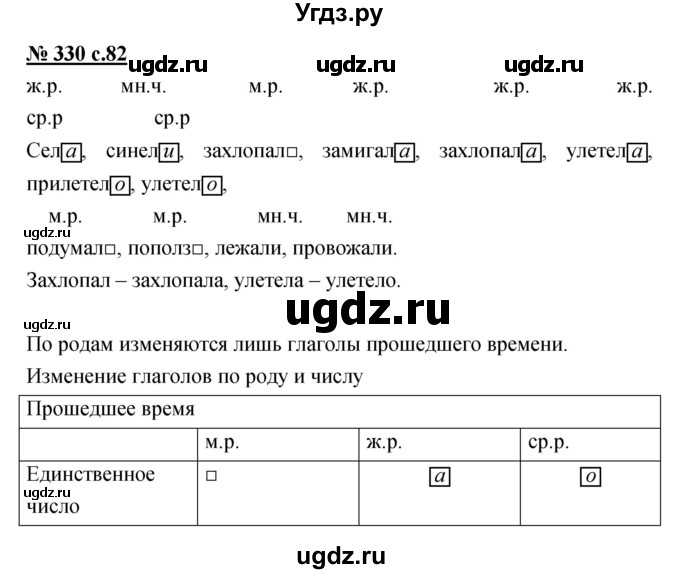 ГДЗ (Решебник) по русскому языку 4 класс Ломакович С.В. / упражнение / 330