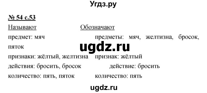 ГДЗ (Решебник) по русскому языку 4 класс Ломакович С.В. / упражнение / 54