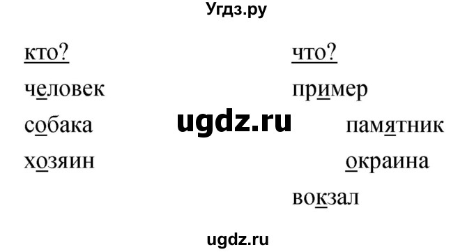 ГДЗ (Решебник) по русскому языку 4 класс Ломакович С.В. / упражнение / 92(продолжение 2)