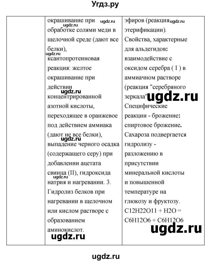 ГДЗ (Решебник) по биологии 10 класс Пасечник В.В. / страница. номер / 74(продолжение 5)