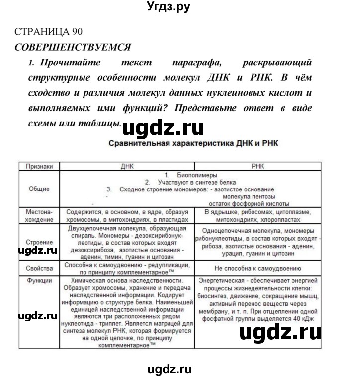 ГДЗ (Решебник) по биологии 10 класс Пасечник В.В. / страница. номер / 90(продолжение 3)