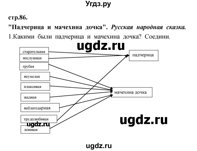 ГДЗ (Решебник) по литературе 3 класс (рабочая тетрадь) Кубасова О.В. / часть 1 (страницы) номер / 86