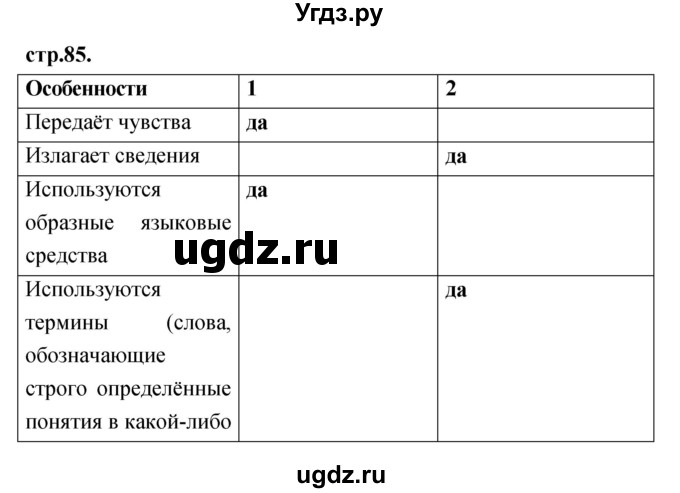 ГДЗ (Решебник) по литературе 3 класс (рабочая тетрадь) Кубасова О.В. / часть 2 (страницы) номер / 85