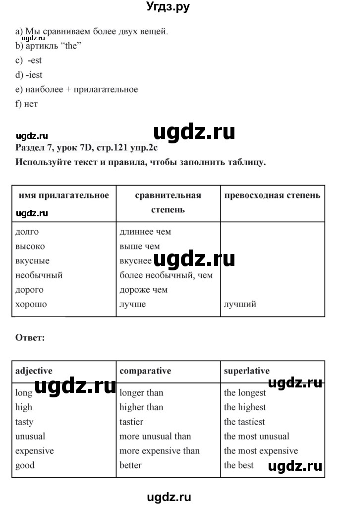 ГДЗ (Решебник) по английскому языку 6 класс Балута О.Р. / страница / 121(продолжение 2)