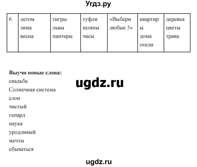 ГДЗ (Решебник) по английскому языку 6 класс Балута О.Р. / страница / 122(продолжение 5)