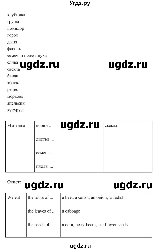 ГДЗ (Решебник) по английскому языку 6 класс Балута О.Р. / страница / 181(продолжение 3)