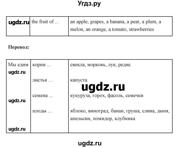 ГДЗ (Решебник) по английскому языку 6 класс Балута О.Р. / страница / 181(продолжение 4)