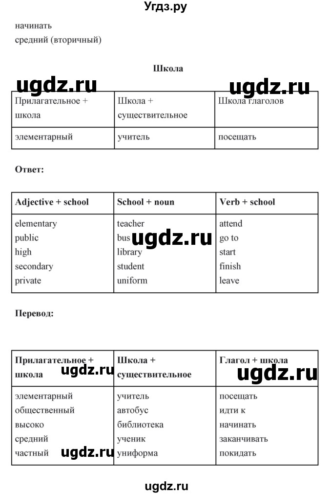 ГДЗ (Решебник) по английскому языку 6 класс Балута О.Р. / страница / 24(продолжение 2)