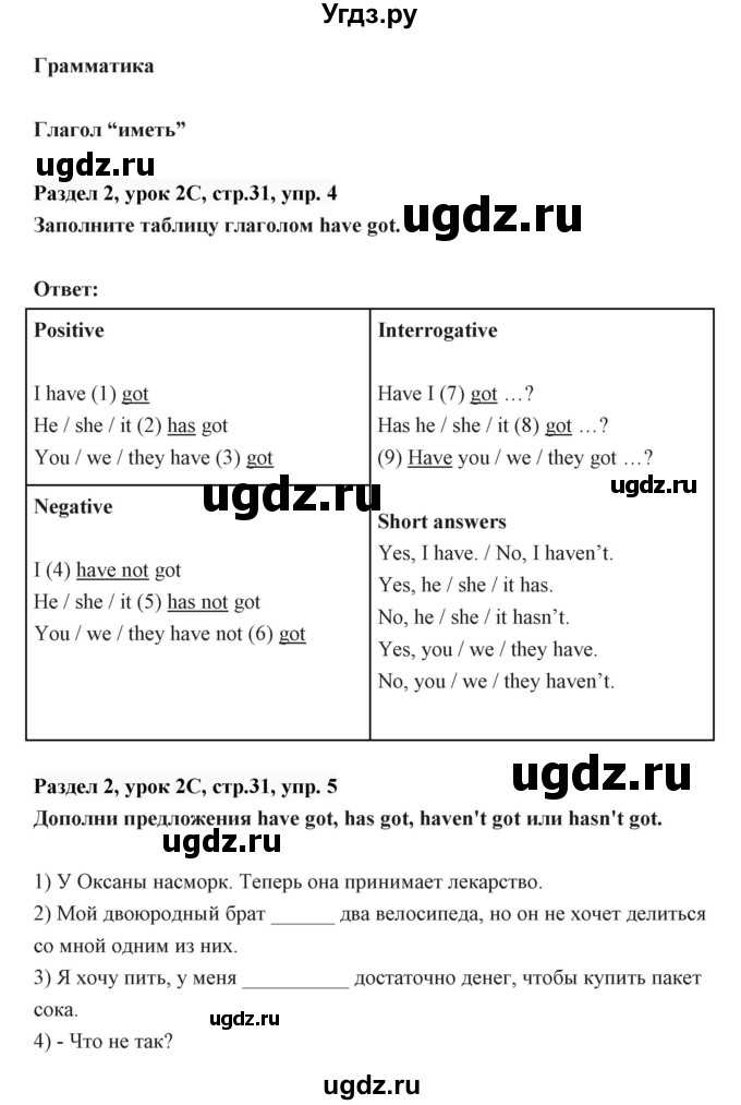 ГДЗ (Решебник) по английскому языку 6 класс Балута О.Р. / страница / 31