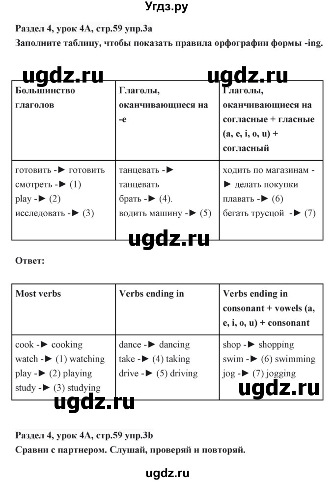 ГДЗ (Решебник) по английскому языку 6 класс Балута О.Р. / страница / 59(продолжение 4)