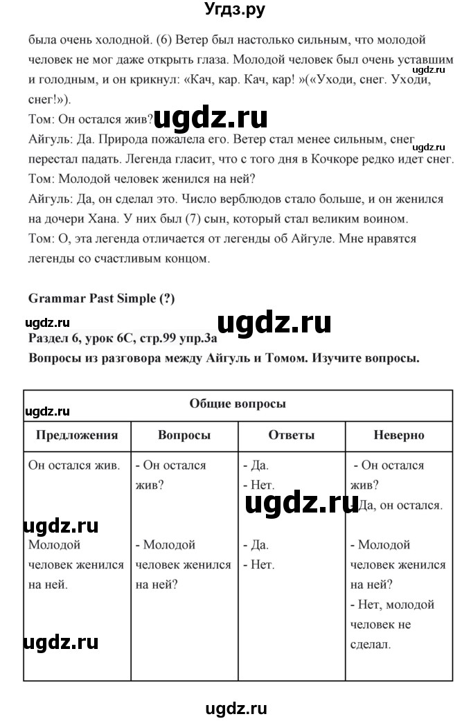 ГДЗ (Решебник) по английскому языку 6 класс Балута О.Р. / страница / 99(продолжение 4)