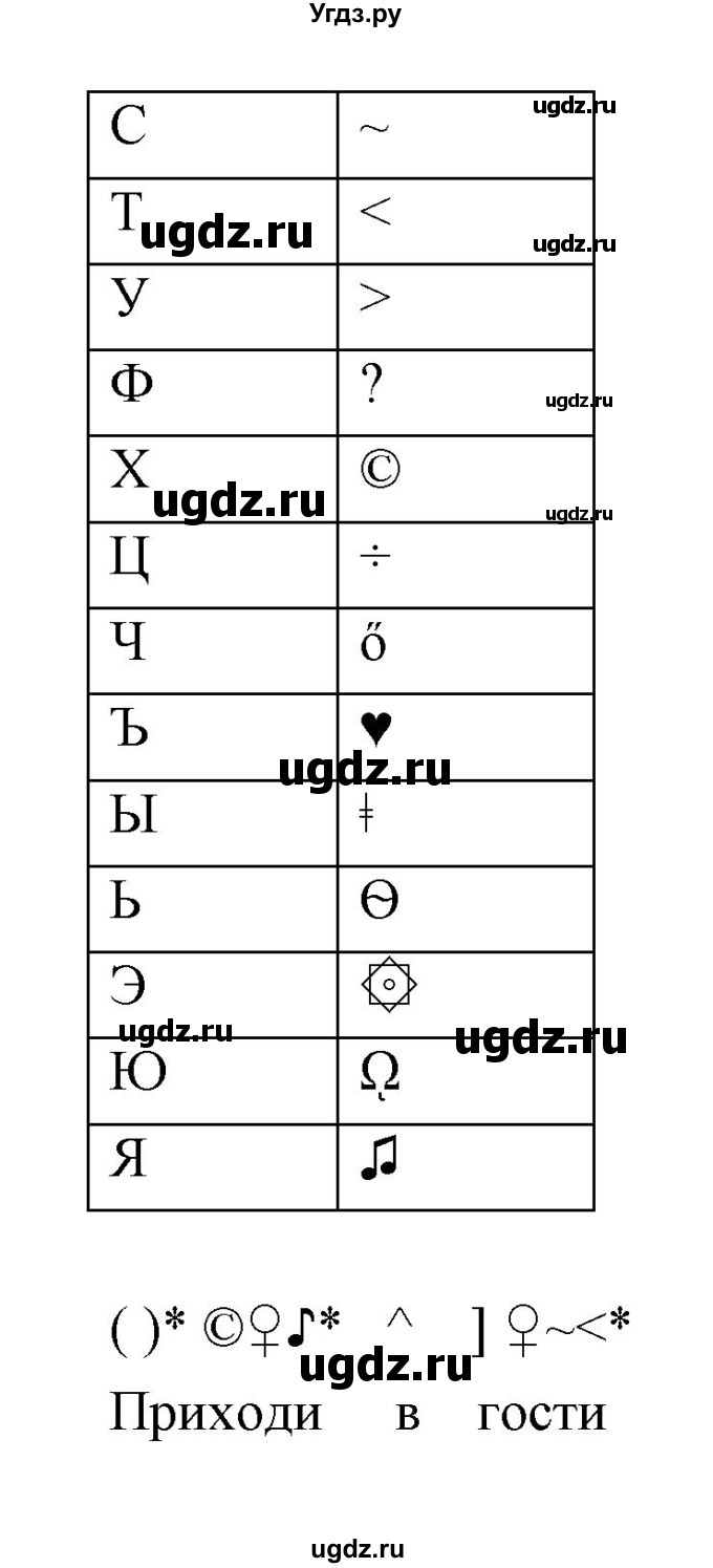 ГДЗ (Решебник) по информатике 2 класс Бененсон Е.П. / часть 1 (страницы) / 21(продолжение 2)