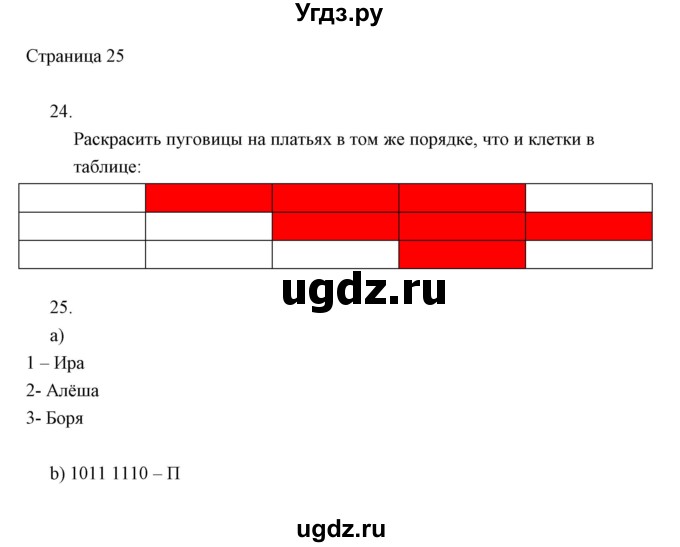 ГДЗ (Решебник) по информатике 2 класс Бененсон Е.П. / часть 1 (страницы) / 25