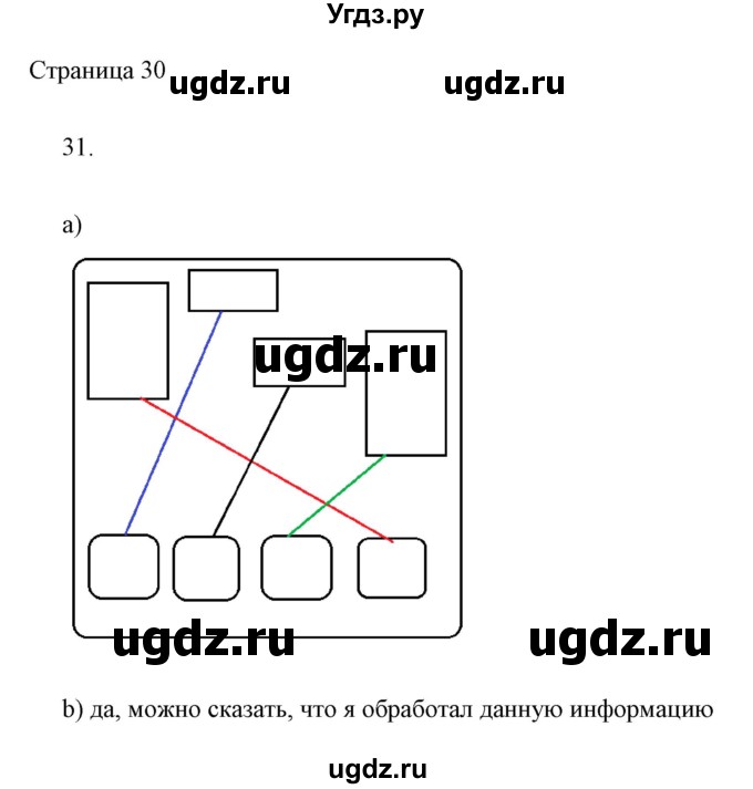 ГДЗ (Решебник) по информатике 2 класс Бененсон Е.П. / часть 1 (страницы) / 30