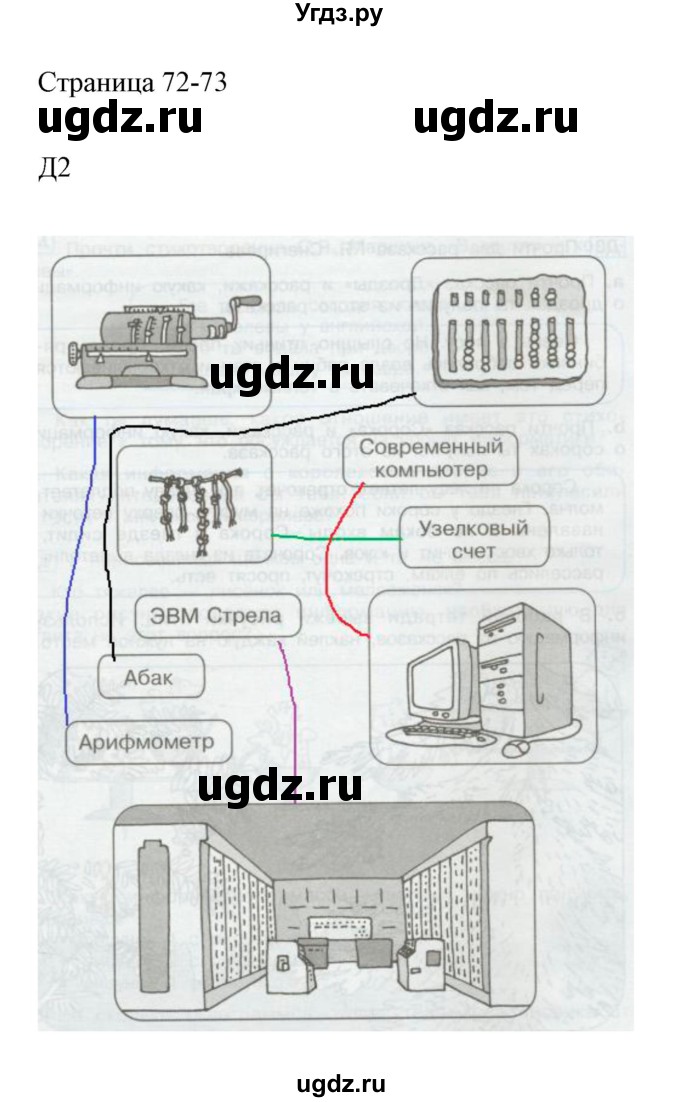 ГДЗ (Решебник) по информатике 2 класс Бененсон Е.П. / часть 1 (страницы) / 72-73