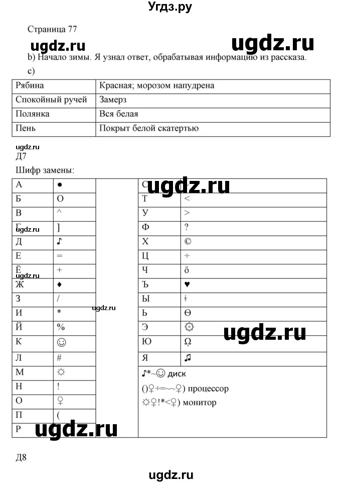ГДЗ (Решебник) по информатике 2 класс Бененсон Е.П. / часть 1 (страницы) / 77