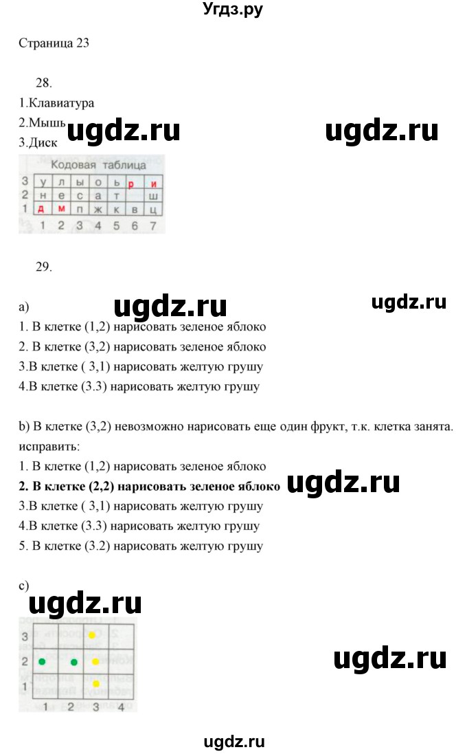 ГДЗ (Решебник) по информатике 2 класс Бененсон Е.П. / часть 2 (страницы) / 23