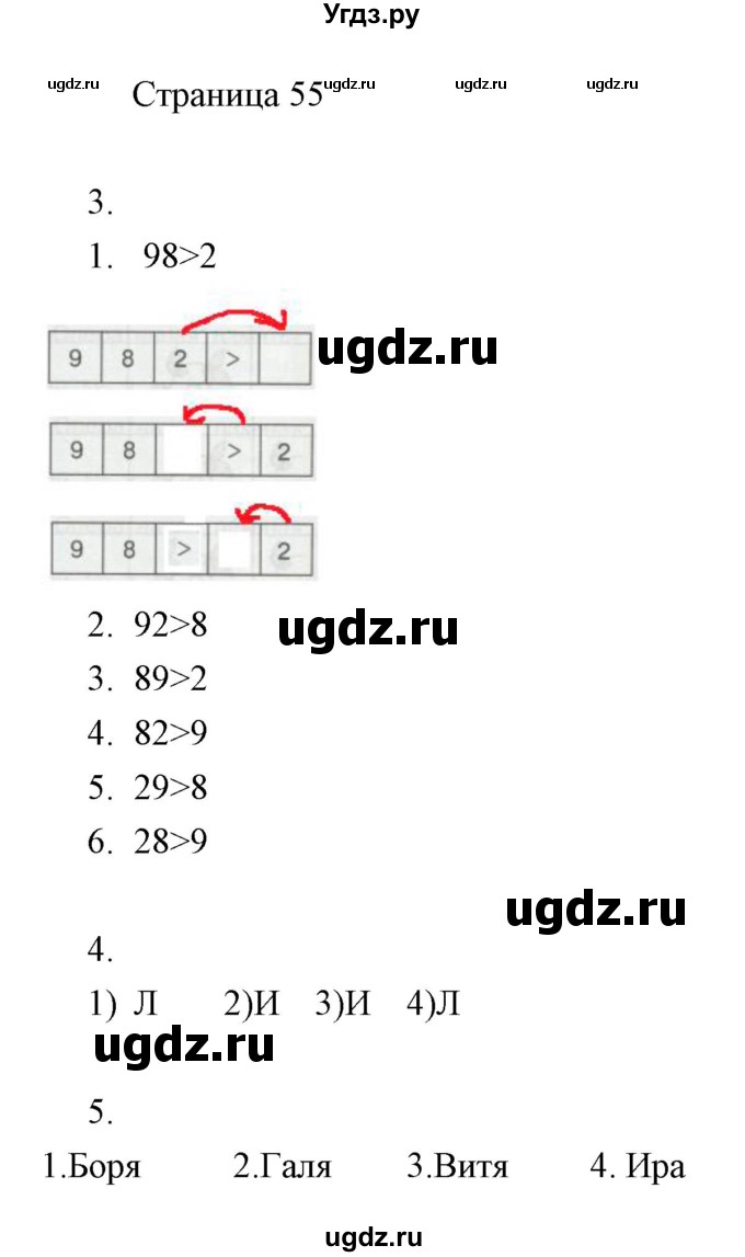 ГДЗ (Решебник) по информатике 2 класс Бененсон Е.П. / часть 2 (страницы) / 55