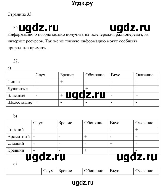 ГДЗ (Решебник) по информатике 2 класс Бененсон Е.П. / часть 1 (страницы) номер. / 33