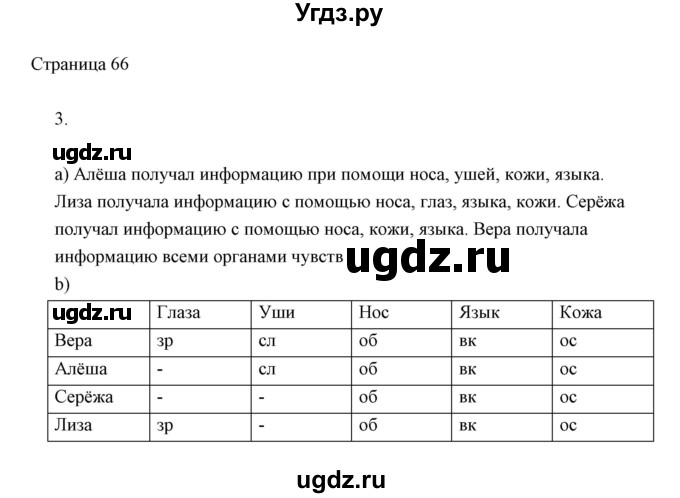 ГДЗ (Решебник) по информатике 2 класс Бененсон Е.П. / часть 1 (страницы) номер. / 66